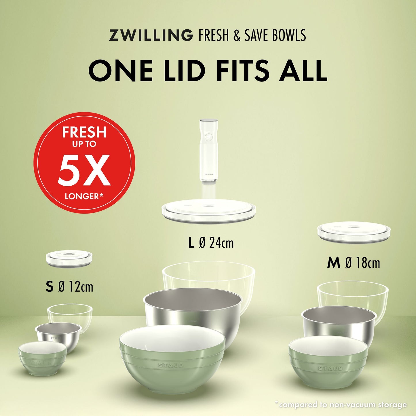 ZWILLING Fresh & Save BOWLS Vacuum Bowl Lid L / 24 cm, White-3