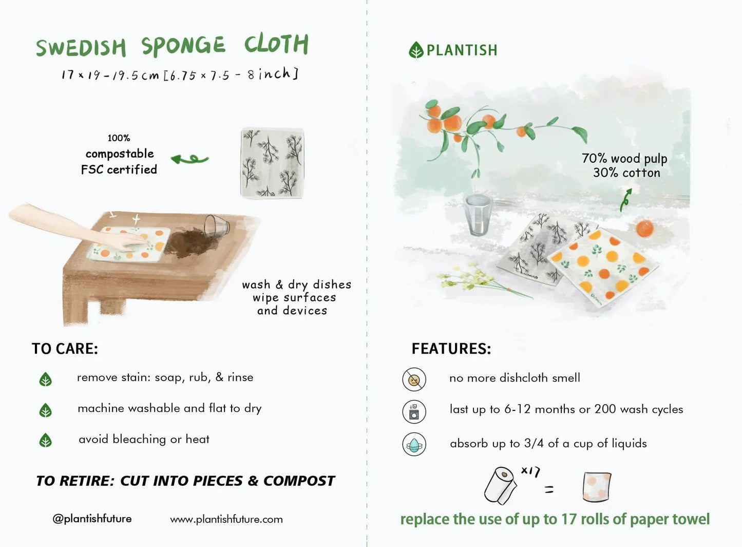 Balsam Lane - Swedish Sponge Cloth-3