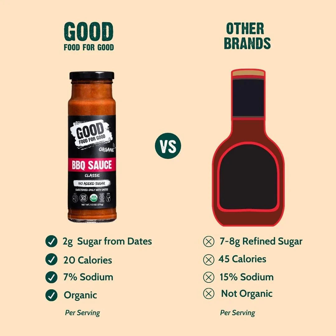 BBQ Sauce - Sugar Free