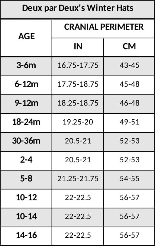 Lined Peruvian Knit Pompom Hat Gray And Sage-4